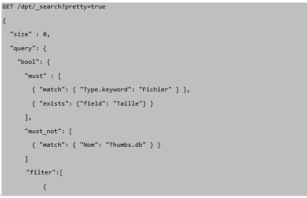 bluexml expert GED ECM BPM Gestion Documentaire_Alfresco_Bonita_YouSign_politique-documentaire