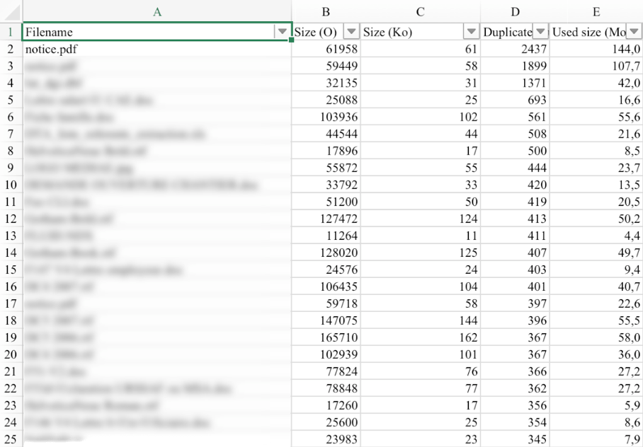 bluexml expert GED ECM BPM Gestion Documentaire_Alfresco_Bonita_YouSign_politique-documentaire