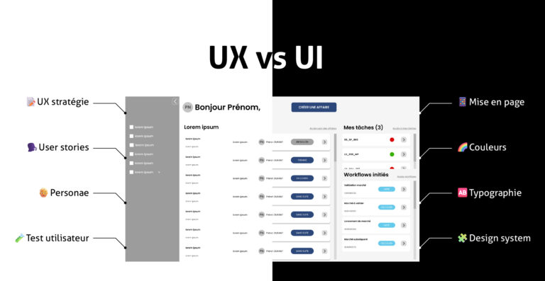 UX design UI design