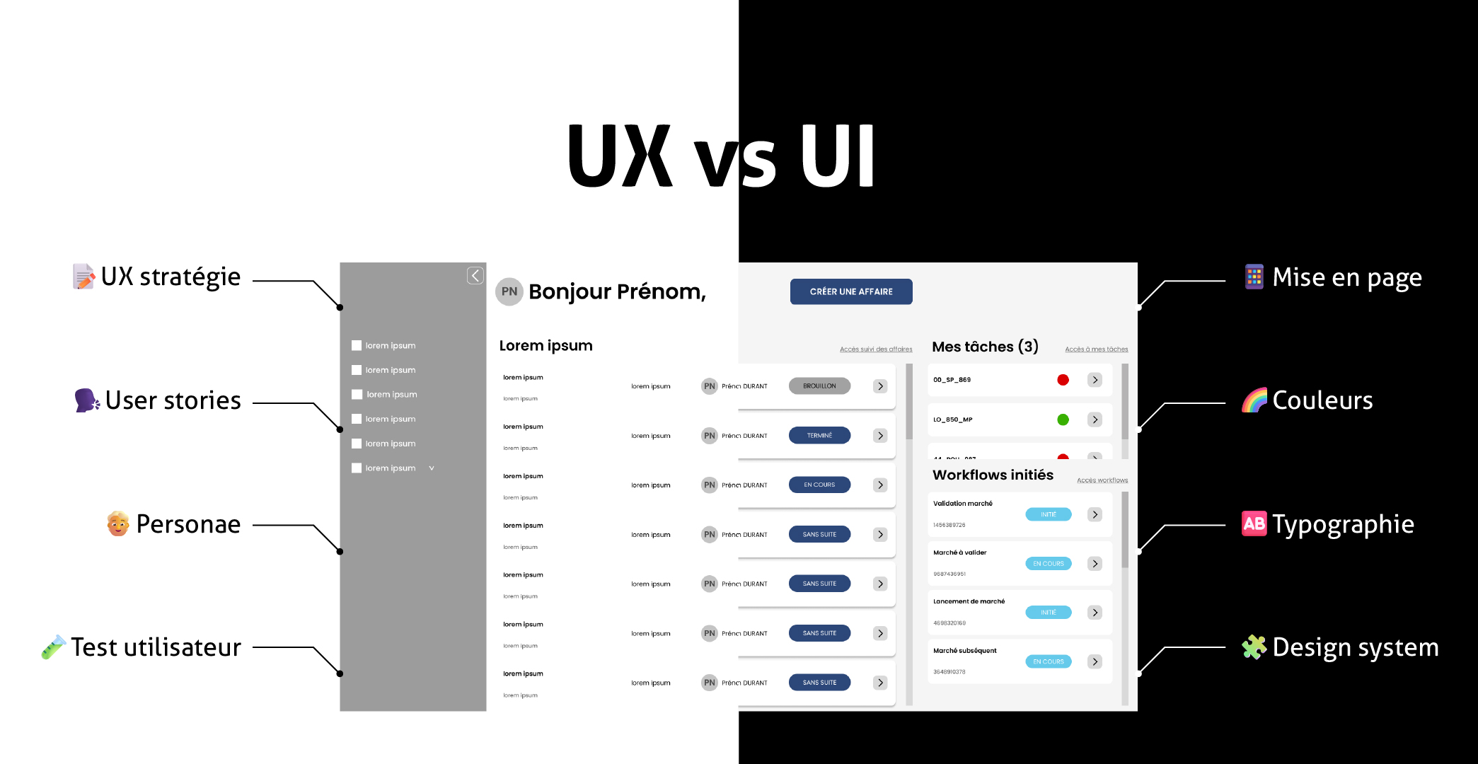 UX design UI design